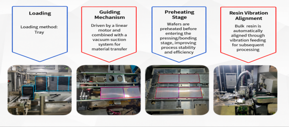 plastic molding