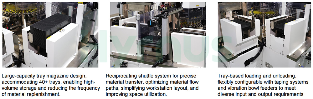 Tray Transfer Turret Sorting Machine
