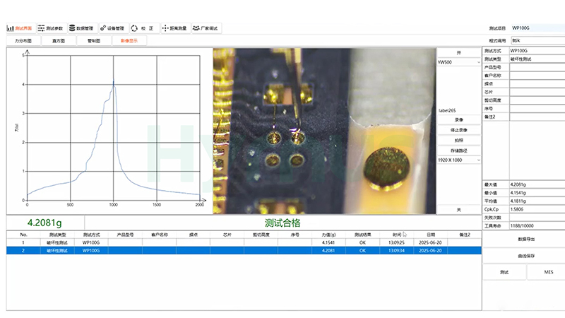 Wire bond reliability testing and process control Wire bond reliability testing and process control